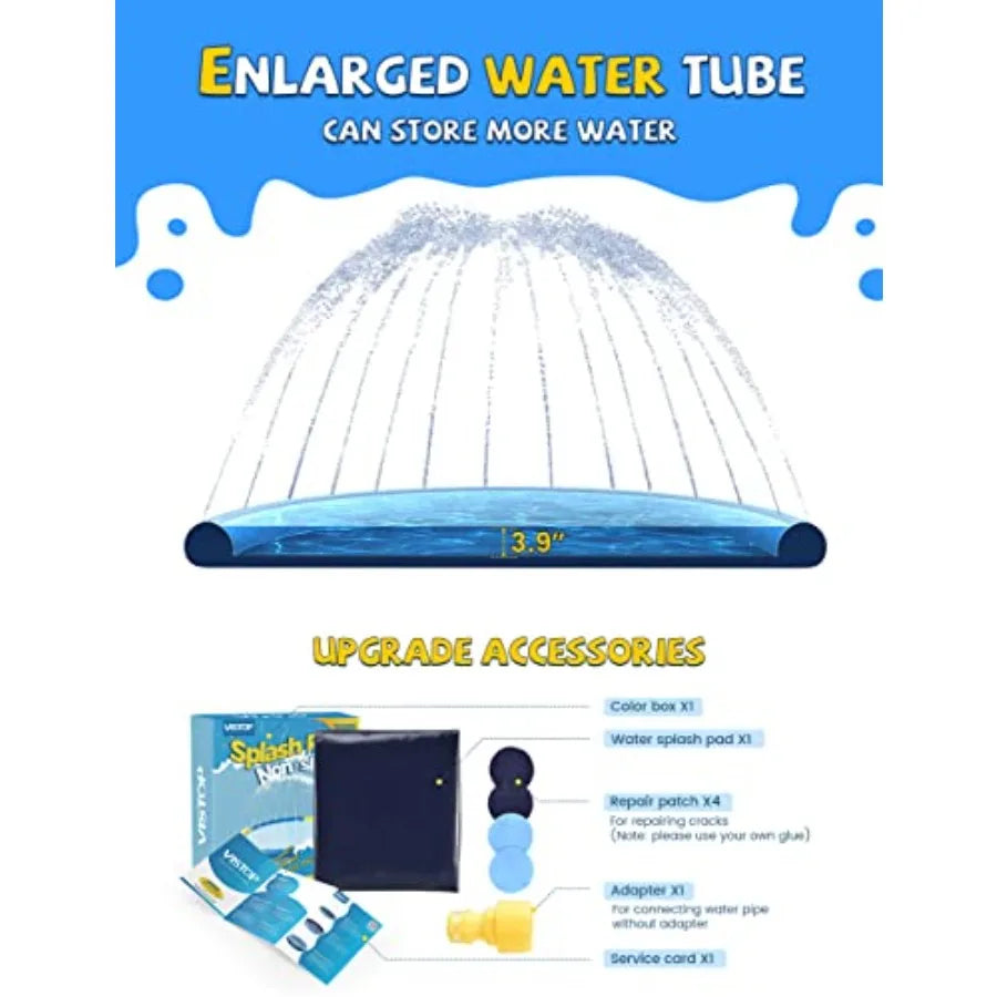 Non-Slip Splash Pad for Dog, Thickened Sprinkler Pool Summer Outdoor Water Toy Backyard Fountain.