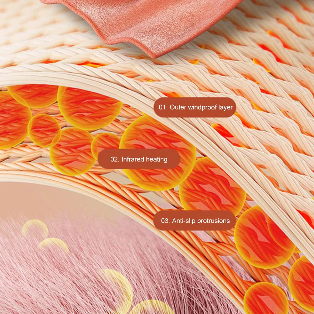 Foot Revive Massager with 3 Vibration Mode 5 Heat Level for Achilles Tendinitis and Plantar Fasciitis