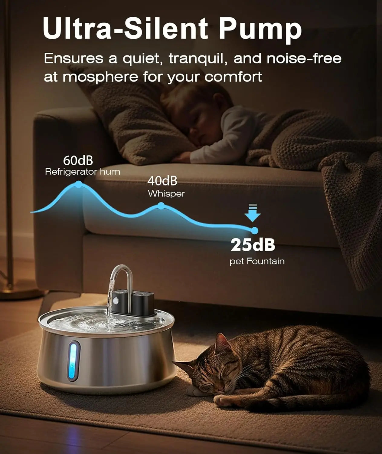 Cordless Cat & Dog Water Fountain, Stainless Steel 4L Automatic Pet Dispenser with Motion Sensor, Multi-Filtration, Quiet Pump