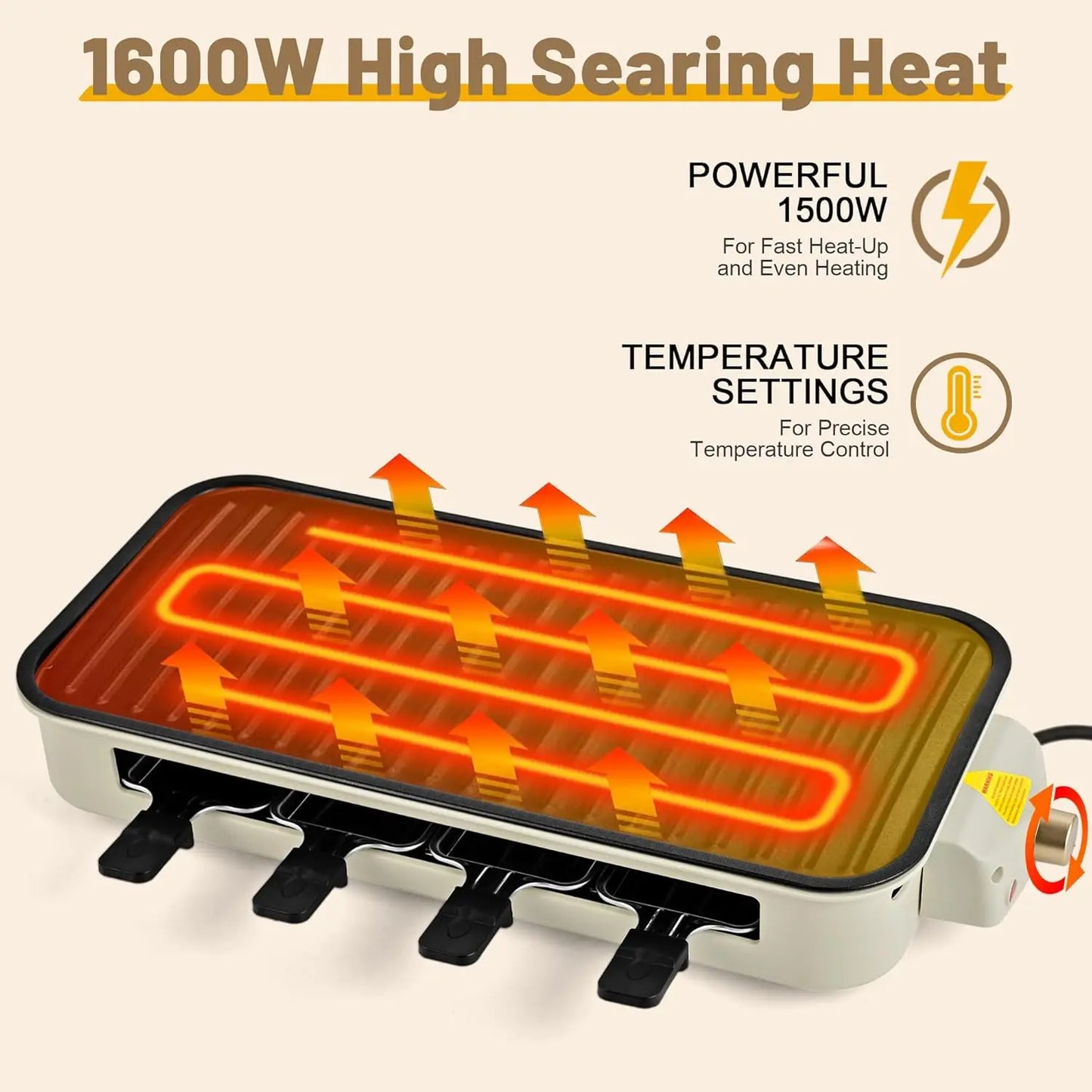 Electric Indoor Grill,2 in 1 Indoor Grills for Kitchen with Grill Net & Non-Stick Cooking Removable Plate, Temperature