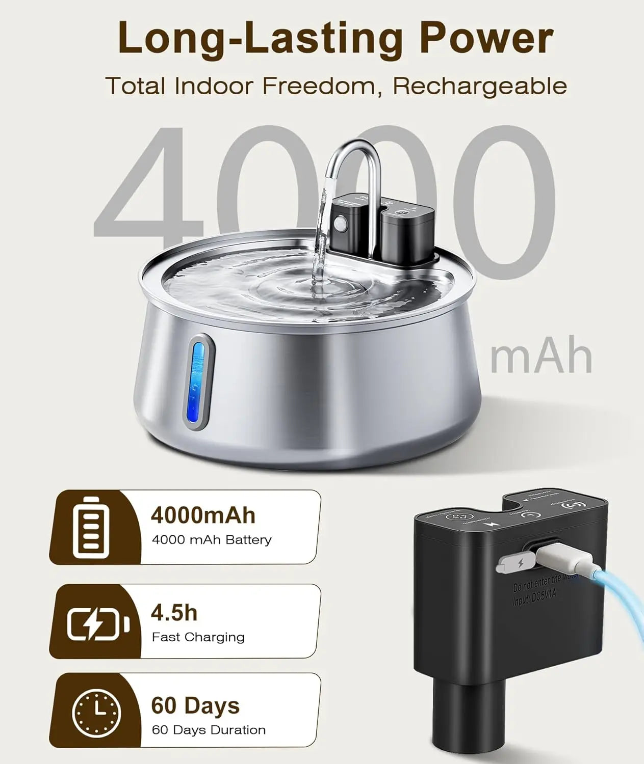 Cordless Cat & Dog Water Fountain, Stainless Steel 4L Automatic Pet Dispenser with Motion Sensor, Multi-Filtration, Quiet Pump