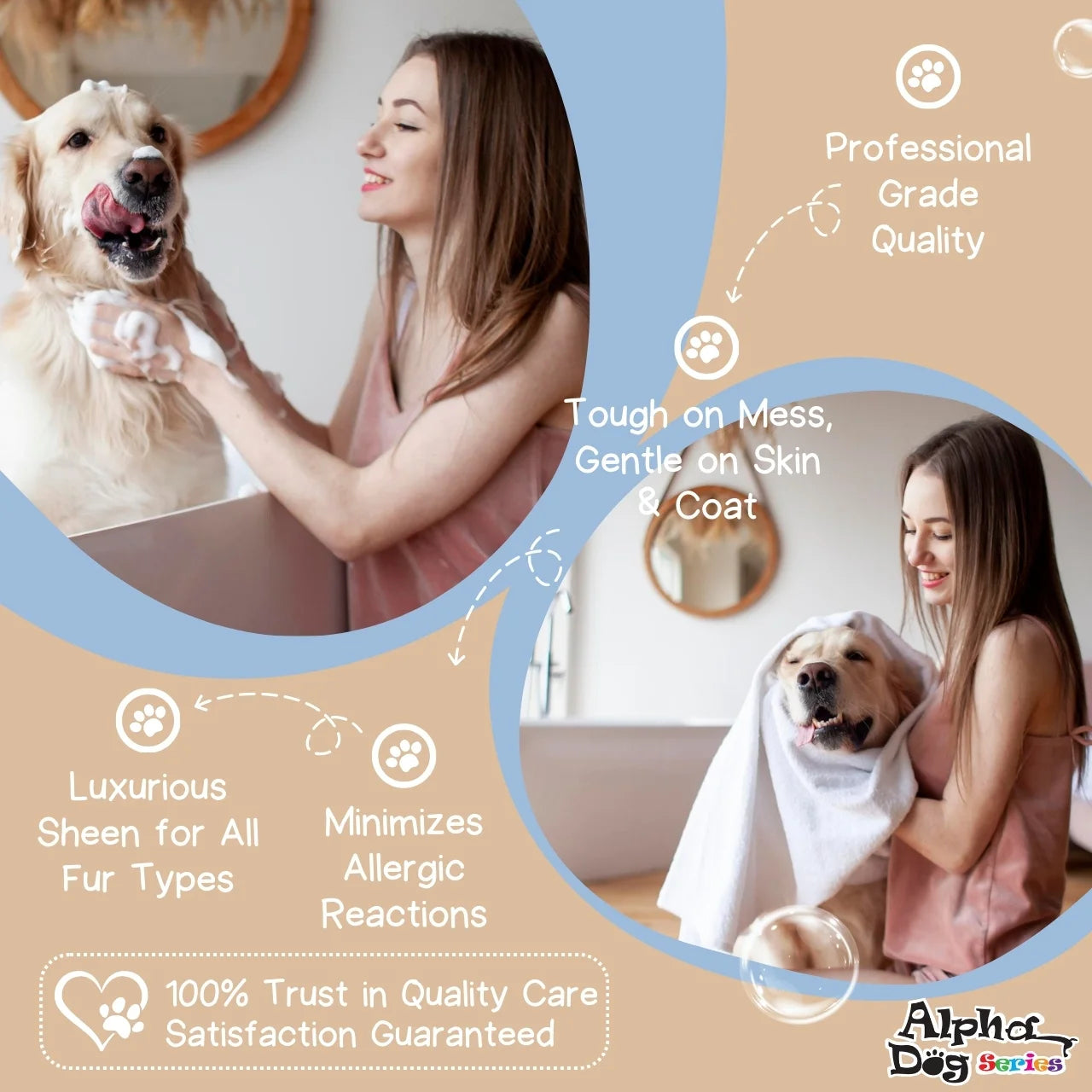 Oatmeal Grooming Shampoo with Aloe Vera, pH-Balanced, Tear-Free, Long-Lasting Fragrance, Gentle Dog Shampoo.