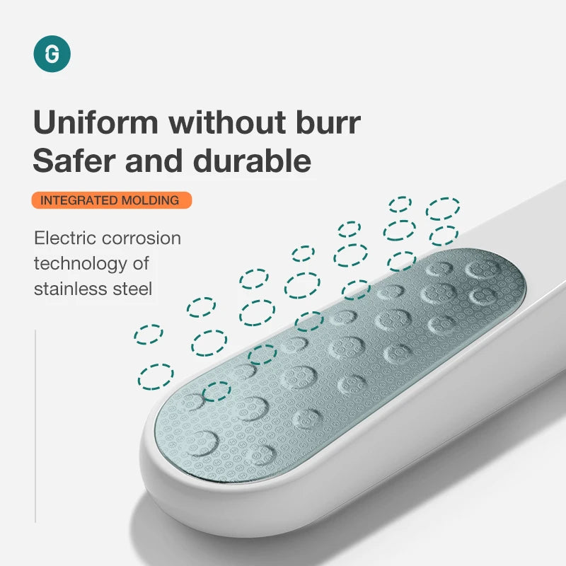 Foot File Double Sided Callus Remover For Dead Skin Professional Pedicure Tools Callous Scraper Foot Sander Heel Filer