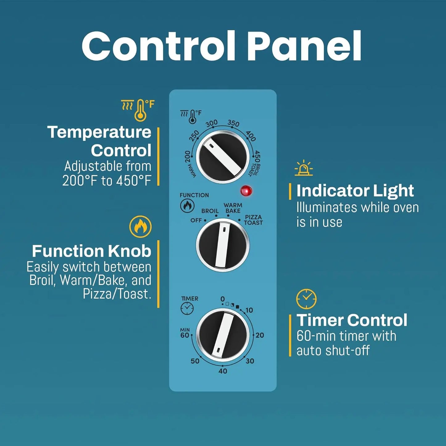 Double French Door Countertop Toaster Oven, Bake, Broil, Toast, Keep Warm, Fits 12' pizza, 25L capacity, StainlSteel