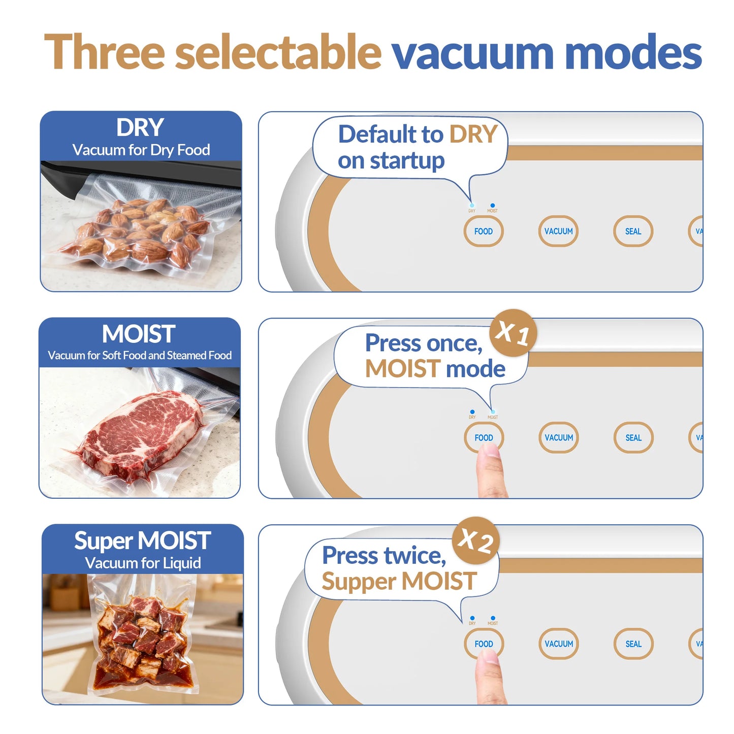 Electric Vacuum Sealer Automatic Packaging Machine Air Sealing Dry/Wet Food Sealing With Free 10PCS Vacuum Bags for Food Storage