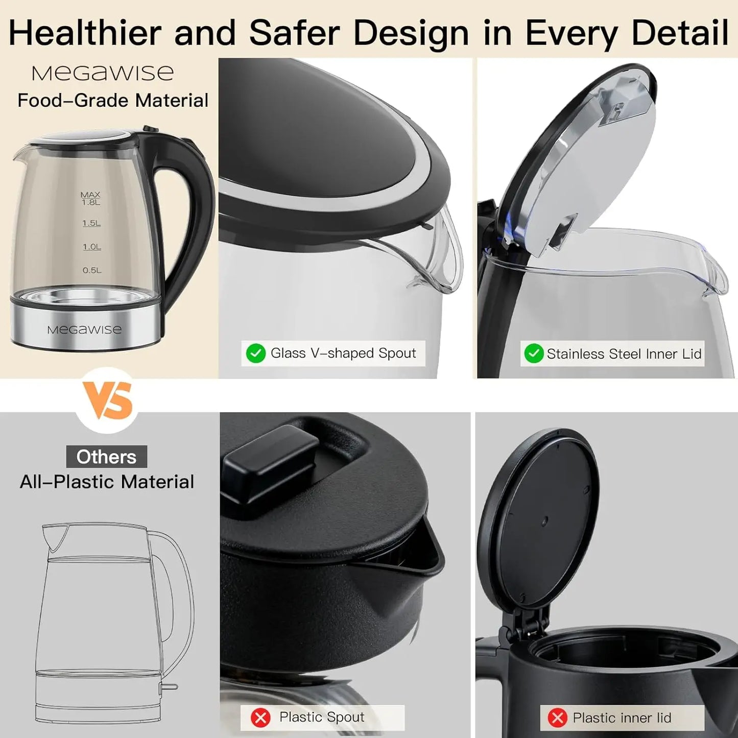 1.8L Electric Kettle CX-817 - Fast Boil, Auto Shut-Off, Boil-Dry Protection, (1.8L)