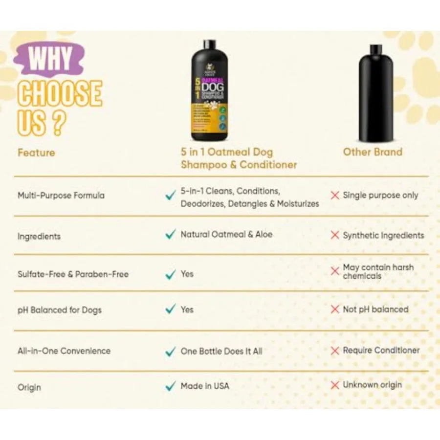 Oatmeal Dog Shampoo and Conditioner for Itchy Skin Relief. Puppy Shampoo for Sensitive Skin 5-in-1 Cleans, Deodorizes