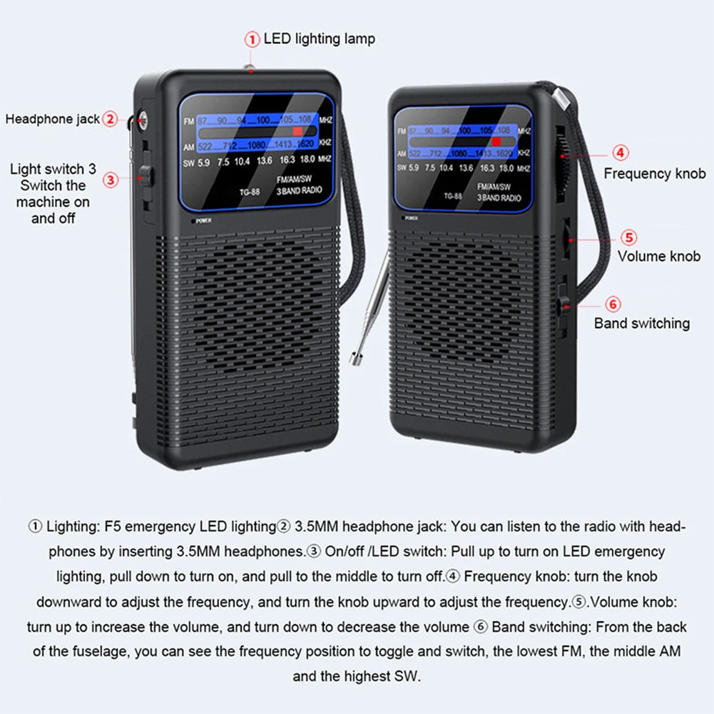Portable AM/FM/SW Radio Battery Operated Radio with LED Flashlight Pocket Radio with Earphone Jack Gifts for Seniors Elderly