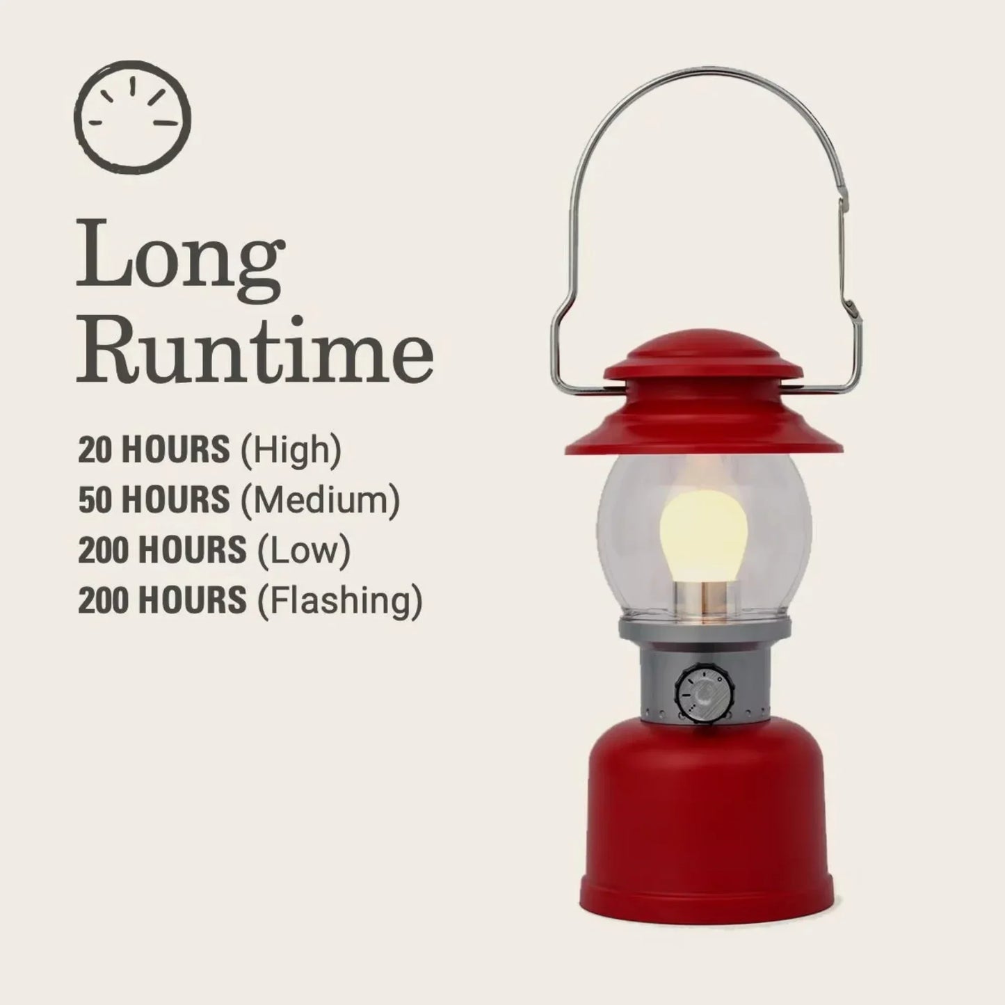 Classic 500 Lumens LED Lantern, Red, camping light,  emergency light